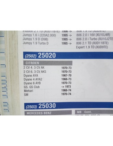 INTERRUPTOR LUZ DE FRENO CITROEN 2CV, DYANE 6,MEHARI Y GS