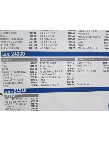 INTERRUPTOR LUZ DE FRENO TOYOTA CELICA,COROLLA ,SUPRA,ETC