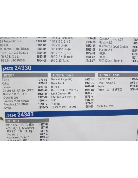 INTERRUPTOR LUZ DE FRENO TOYOTA CELICA,COROLLA ,SUPRA,ETC