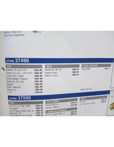 BELLOTA DE TEMPERATURA RADIADOR SEAT PANDA , RITMO , Y FIAT