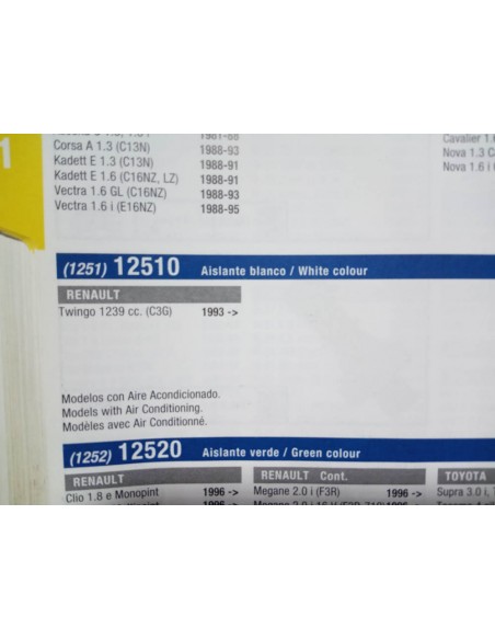 SENSOR BELLOTA PRESION DE ACEITE RENAULT TWINGO 1239 cc CON A/A