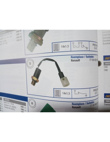 SENSOR BELLOTA PRESION DE ACEITE RENAULT TWINGO 1239 cc CON A/A