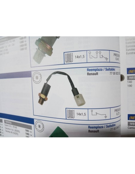 SENSOR BELLOTA PRESION DE ACEITE RENAULT TWINGO 1239 cc CON A/A