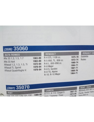 MONOCONTACTO TEMPERATURA RENAULT 4,5,6,7,8,10 Y ALFA