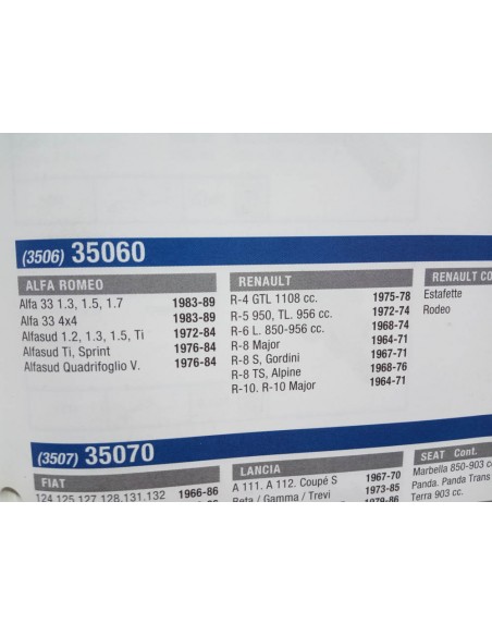 MONOCONTACTO TEMPERATURA RENAULT 4,5,6,7,8,10 Y ALFA