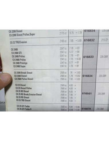 KIT DE EMBRAGUE CITROEN CX 2200 Y 2500 DIESEL