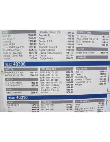 INTERRUPTOR LUZ MARCHA ATRAS VW, SEAT ,AUSTIN Y ROVER