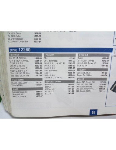MONOCONTACTO PRESION ACEITE RENAULT ,TALBOT,CITROEN,PEUGEOT Y FIAT