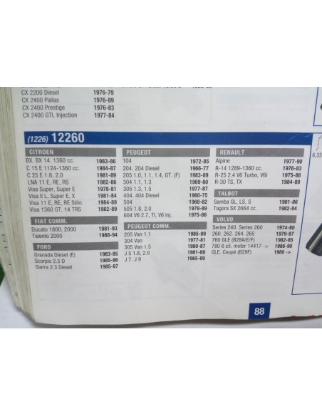 MONOCONTACTO PRESION ACEITE RENAULT ,TALBOT,CITROEN,PEUGEOT Y FIAT