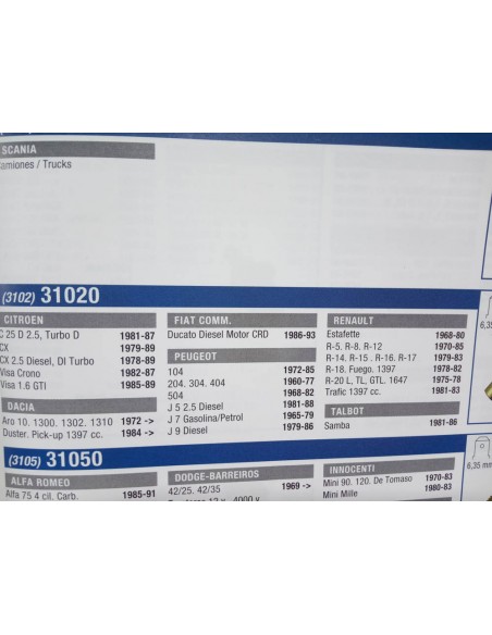 MONOCONTACTO DE TEMPERATURA RENAULT , CITROEN ,PEUGEOT Y TALBOT