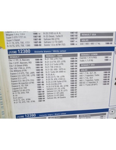 MONOCONTACTO PRESION ACEITE RENAULT 11,19,21,25,CLIO,EXPRESS,ETC