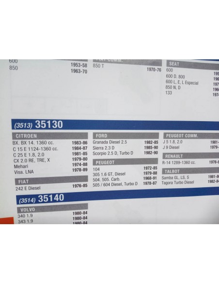 TERMOCONTACTO DE TEMPERATURA CITROEN MEHARI, FORD , PEUGEOT ,TALBOT Y RENAULT