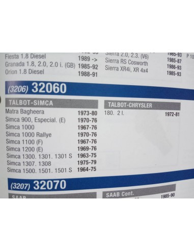 TERMOCONTACTO DE TEMPERATURA SIMCA TALBOT CHRYSLER