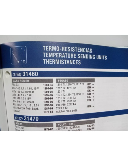 TERMORESISTENCIA DE TEMPERATURA ALFA ROMEO Y PEGASO