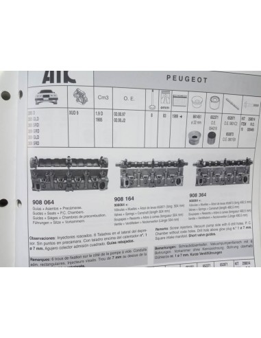 CULATA TALBOT HORIZON, CITROEN BX ,PEUGEOT 205 Y 309 MOTOR 1.9 D