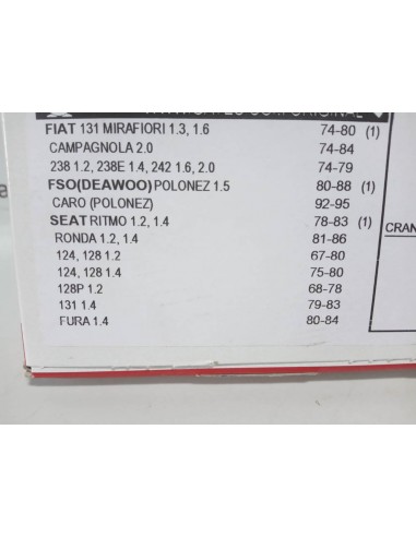 CORREA DE DISTRIBUCION SEAT 124,131,128,FURA CRONO Y RONDA