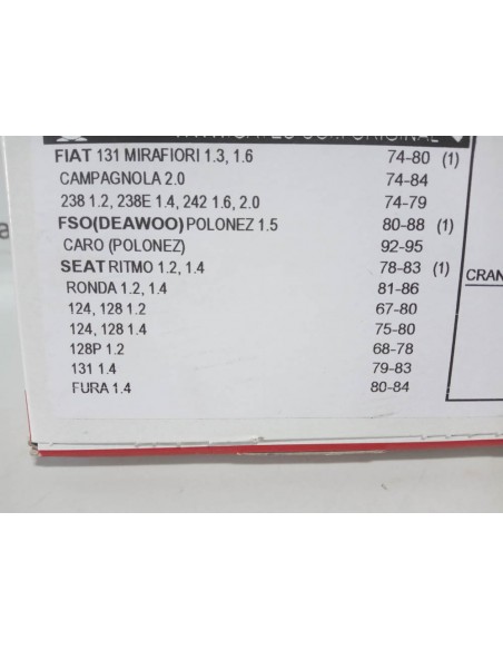 CORREA DE DISTRIBUCION SEAT 124,131,128,FURA CRONO Y RONDA