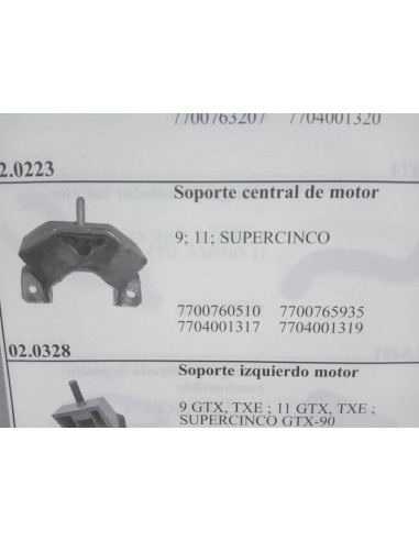 SOPORTE MOTOR CENTRAL RENAULT 9 , 11 , SUPER 5 Y EXPRESS
