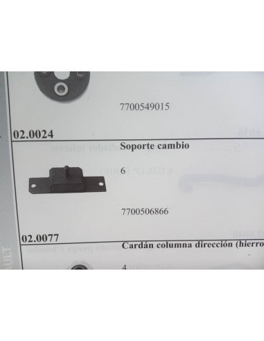 SOPORTE CAJA DE CAMBIOS RENAULT 6