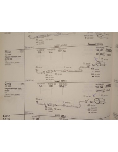 SILENCIOSO TRASERO ESCAPE HONDA CIVIC 1.3 Y 1.5 (DEL 91 A 95)