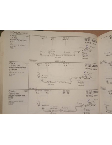 SILENCIOSO TRASERO ESCAPE HONDA CIVIC 1.3 Y 1.5 (DEL 91 A 95)