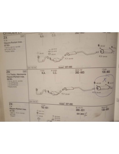 SILENCIOSO TRASERO ESCAPE CITROEN ZX