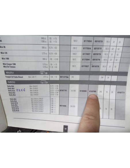 DISCO DE EMBRAGUE IVECO DAILY 2.4 Y 2.5 DIESEL