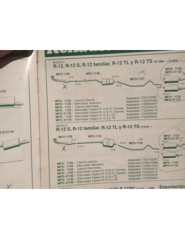 TUBERIA SALIDA COLECTOR ESCAPE RENAULT 12 S , TS , TL , ETC