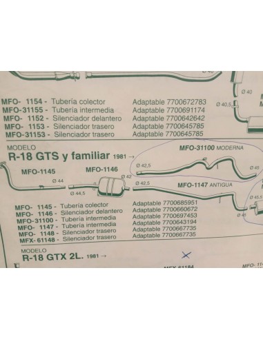 TUBERIA INTERMEDIA DE ESCAPE RENAULT 18 (MODERNA)