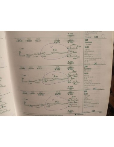 SILENCIOSO INTERMEDIO ESCAPE PEUGEOT 206 GASOLINA 1.6i