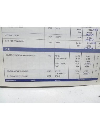 Bomba de agua Citroen CX motor 2.0 y 2.2