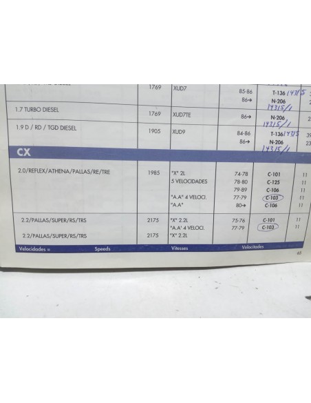 Bomba de agua Citroen CX motor 2.0 y 2.2