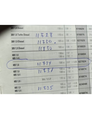 Kit de embrague Citroen Visa GTI , BX ,  Peugeot 205 GTI , 309 , 305 , 405 etc