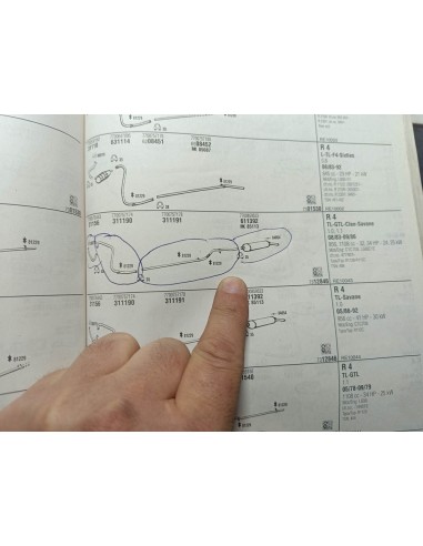 Linea completa de escape Renault 4 modelo CLAN