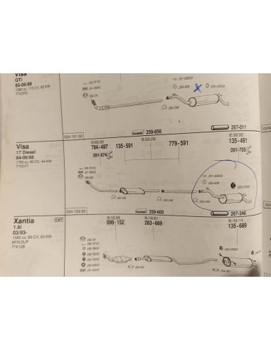 Silencioso trasero de escape Citroen Visa Chrono y Diésel