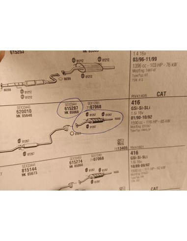 Silencioso trasero de escape Rover 416 GSI 1.6i 16v