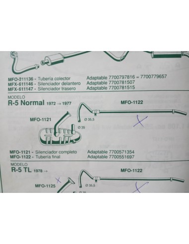 SILENCIOSO DE ESCAPE RENAULT 5 DEL 72 AL 77