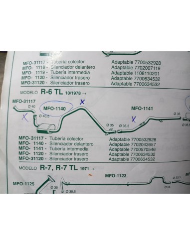 SILENCIOSO DELANTERO ESCAPE RENAULT 6 SEGUNDA SERIE
