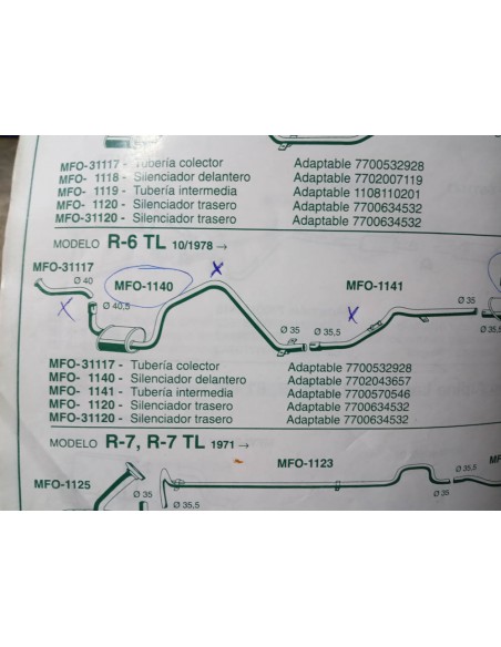 SILENCIOSO DELANTERO ESCAPE RENAULT 6 SEGUNDA SERIE