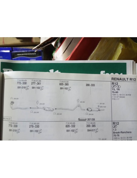 SILENCIOSO INTERMEDIO ESCAPE RENAULT 12