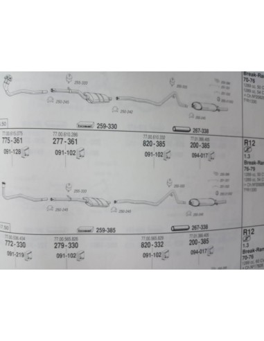 SILENCIOSO INTERMEDIO ESCAPE RENAULT 12