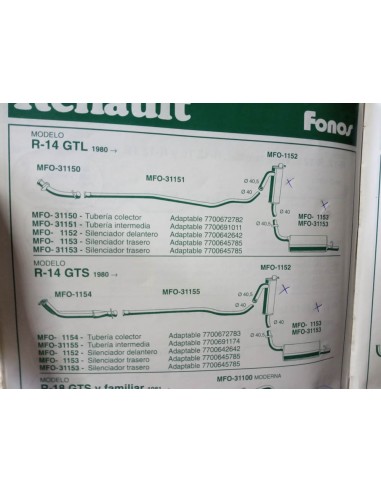 SILENCIOSO DELANTERO ESCAPE RENAULT 14 GTL Y GTS