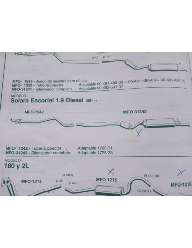 SILENCIOSO ESCAPE TALBOT SOLARA ESCORIAL 1.9 DIESEL