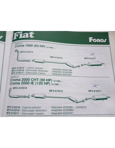 SILENCIOSO TRASERO ESCAPE FIAT CROMA 1600 Y 2000