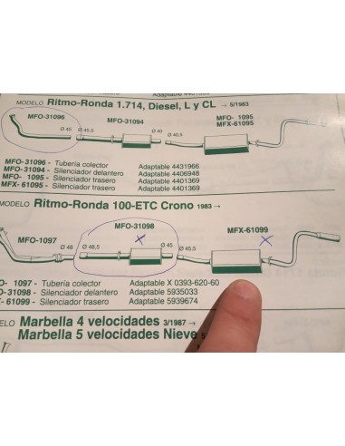 SILENCIOSO ESCAPE SEAT RITMO RONDA CRONO