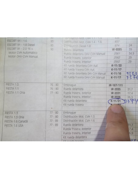 KIT RODAMIENTO RUEDA DELANTERA FORD FIESTA MK1