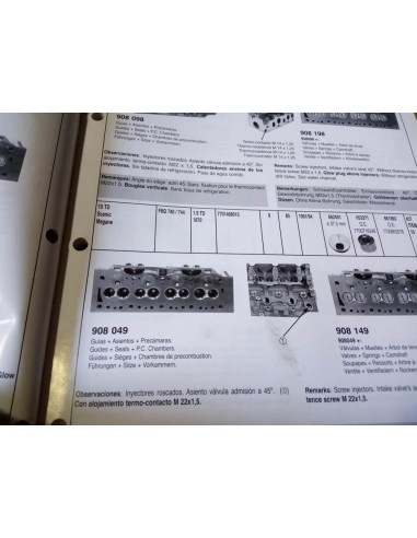 CULATA RENAULT 19,SCENIC,MEGANE 1.9 TD AMC 908049