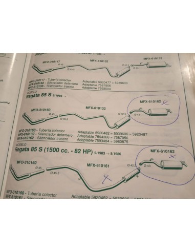 SILENCIOSO TRASERO ESCAPE FIAT REGATA 85 Y DIESEL