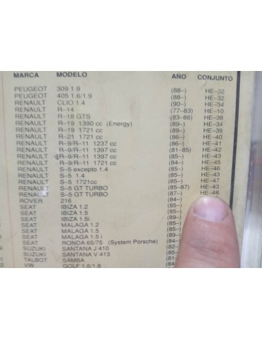 JUEGO CABLES DE BUJIAS RENAULT SUPER 5 GT TURBO