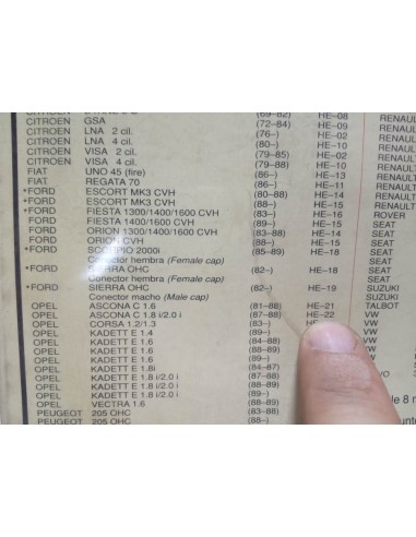 JUEGO CABLES BUJIAS OPEL ASCONA C 1.8i Y 2.0i